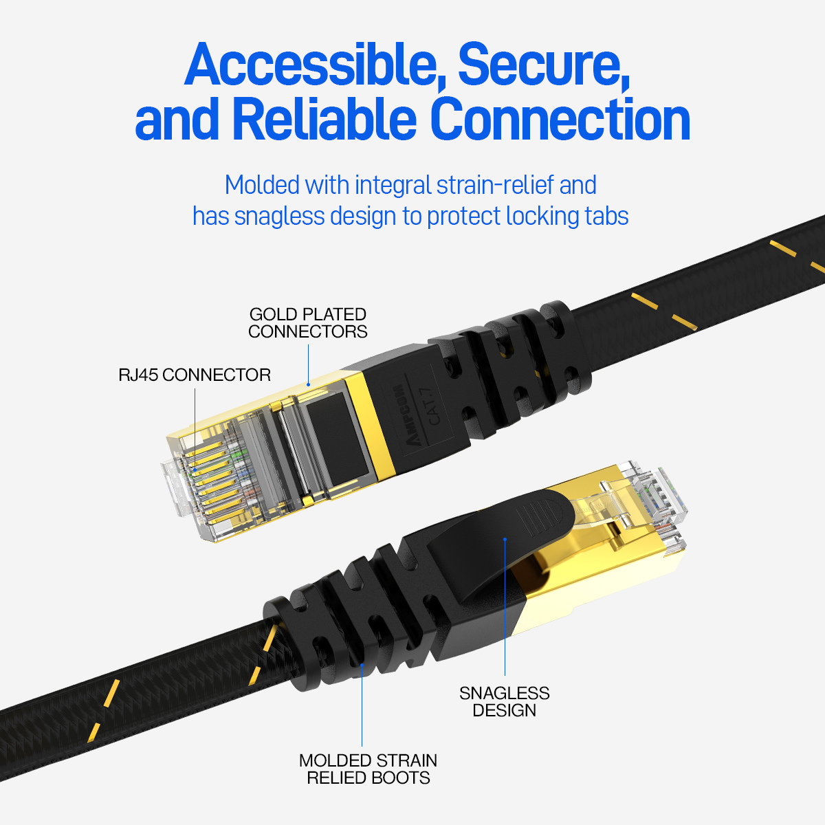 AMPCOM Network Cable Flat Slim - Power Over Ethernet recension och pris