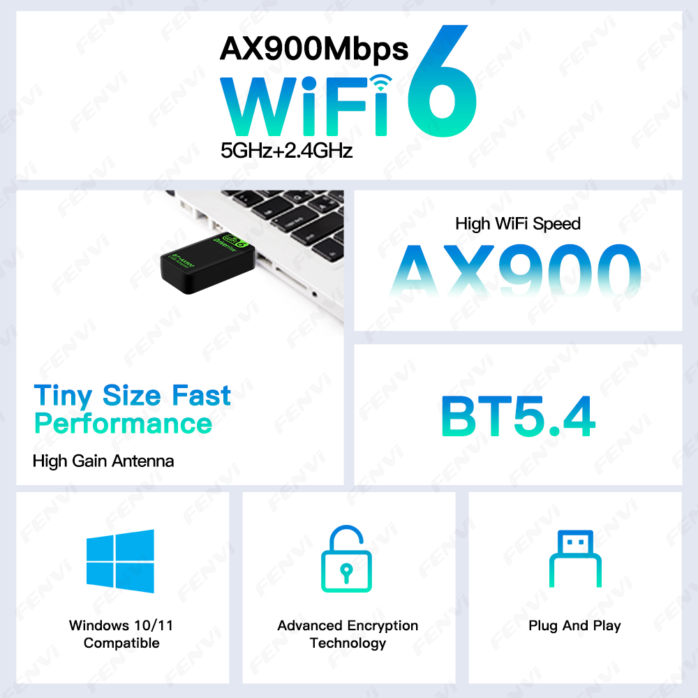 WiFi 6 AX900 BT5.4 USB Adapter - Power Over Ethernet recension och pris
