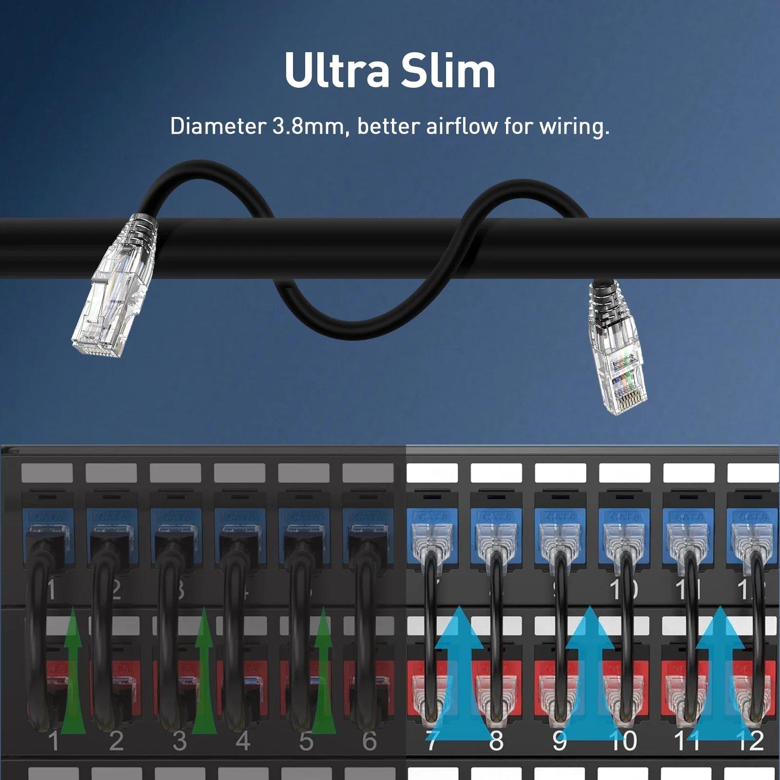 ZoeRax CAT6A 10Gbps Ethernet P - Power Over Ethernet recension och pris